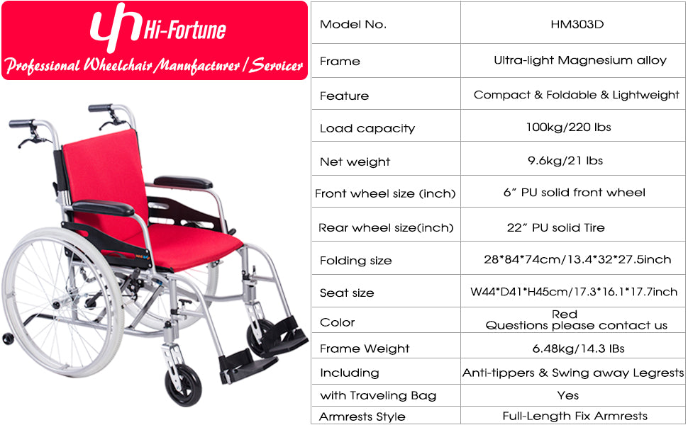 Magnesium Wheelchair 21lbs Self-propelled Chair Portable and Folding 17.5”