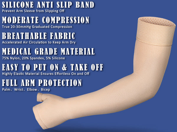 Lymphedema Medical Compression Arm Sleeve with Gauntlet for Men & Women (Single), 20-30 mmHg Full Arm Support with Dot Silicone Band, Graduated Compression Arm Brace for Swelling, Arthritis