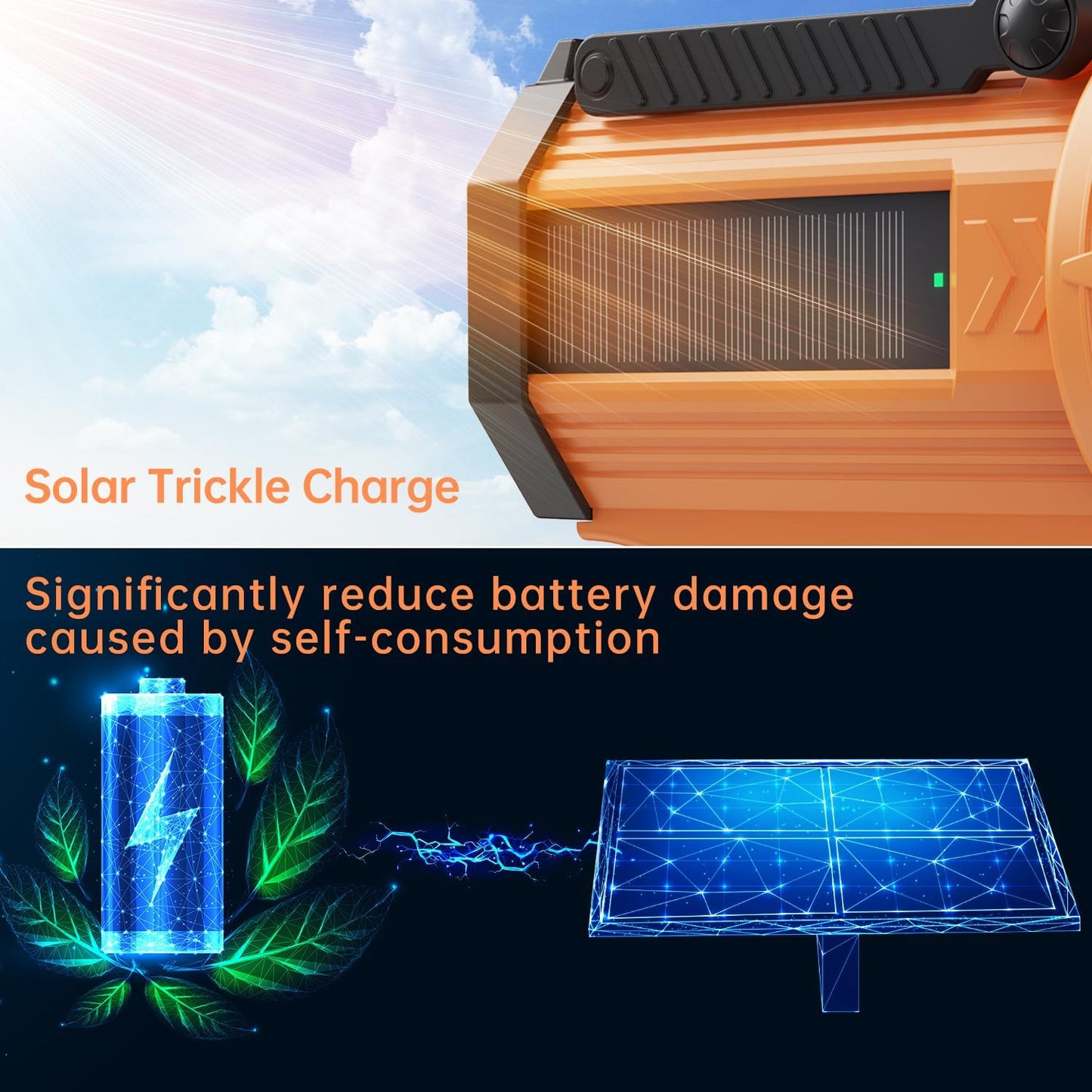 Rechargeable Spotlight Flashlight, 180000 lumens 606 Yards Range Solar Spot Lights Hand held Large flashlights with red Lens and Side Flood Light Warning Light USB C Recharge(Orange)