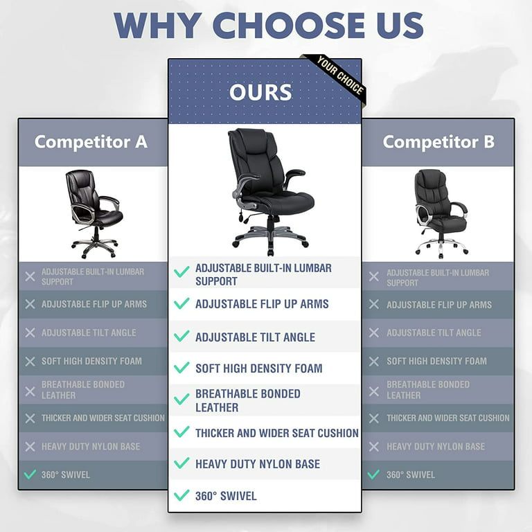 Big Bonded Leather Black Office Ergonomic Executive Computer Chair for Adult