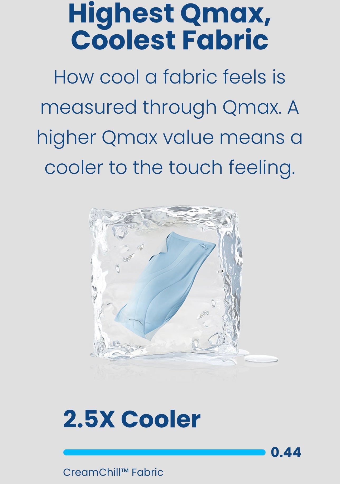 CreamChill Cooling Comforter Developed for Hot Sleepers 90x90 inch