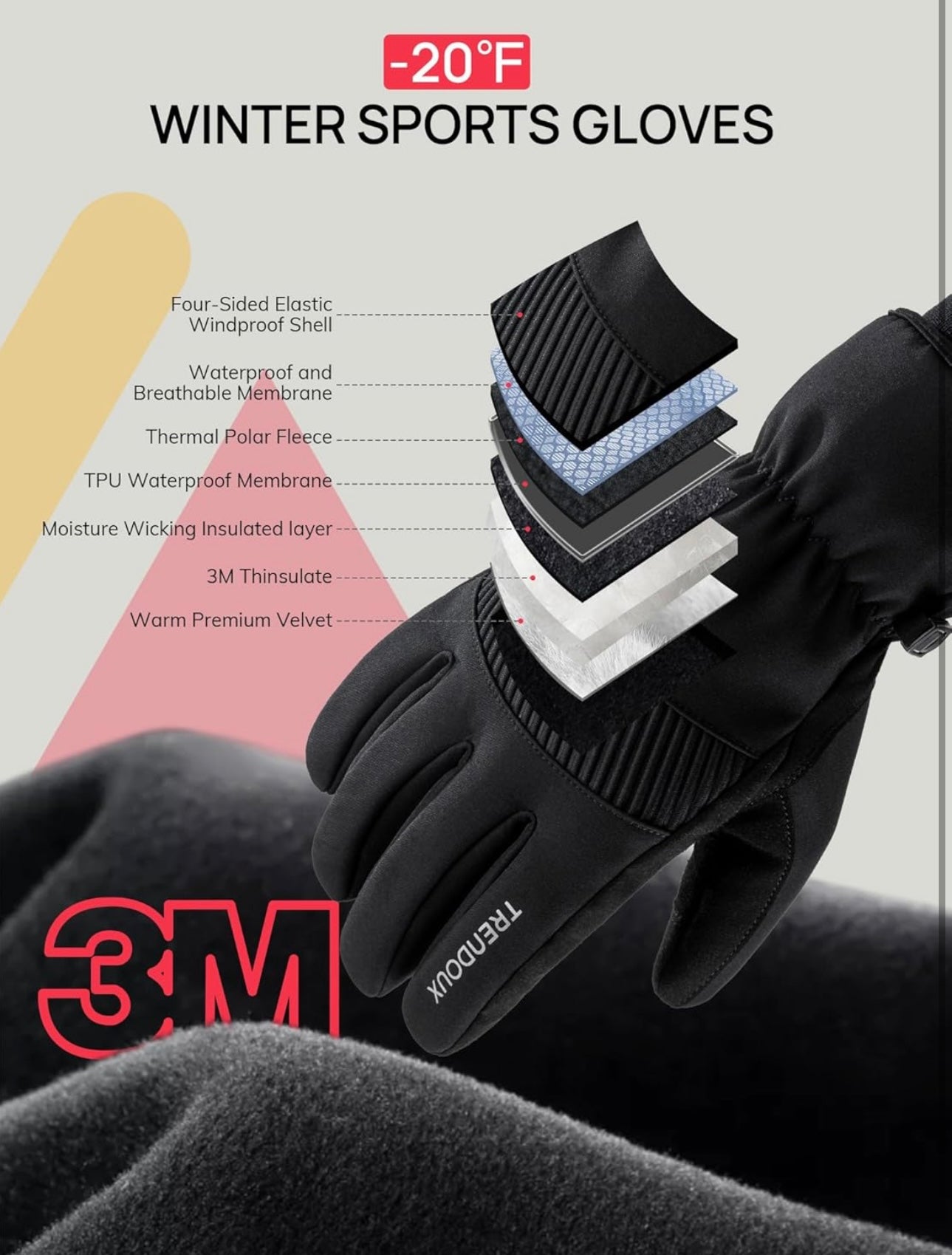 Winter Gloves for Men Waterproof: Ski 3M Thinsulate -20℉ Windproof Warm Women Glove with Touchscreen SBR Pad