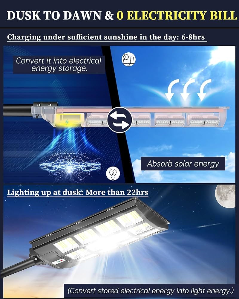 2800W Solar Street Light Outdoor, Wide Angle 298000LM Commercial Parking Lot Light Dusk to Dawn 6500K Solar Flood Light IP67 Solar Lamp