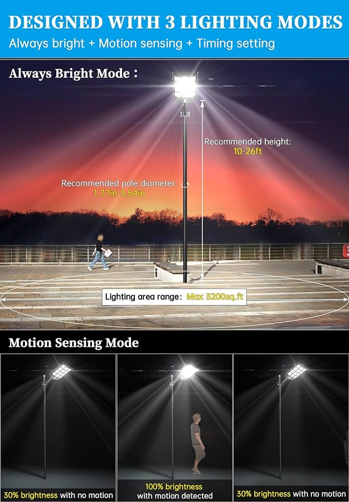 2800W Solar Street Light Outdoor, Wide Angle 298000LM Commercial Parking Lot Light Dusk to Dawn 6500K Solar Flood Light IP67 Solar Lamp