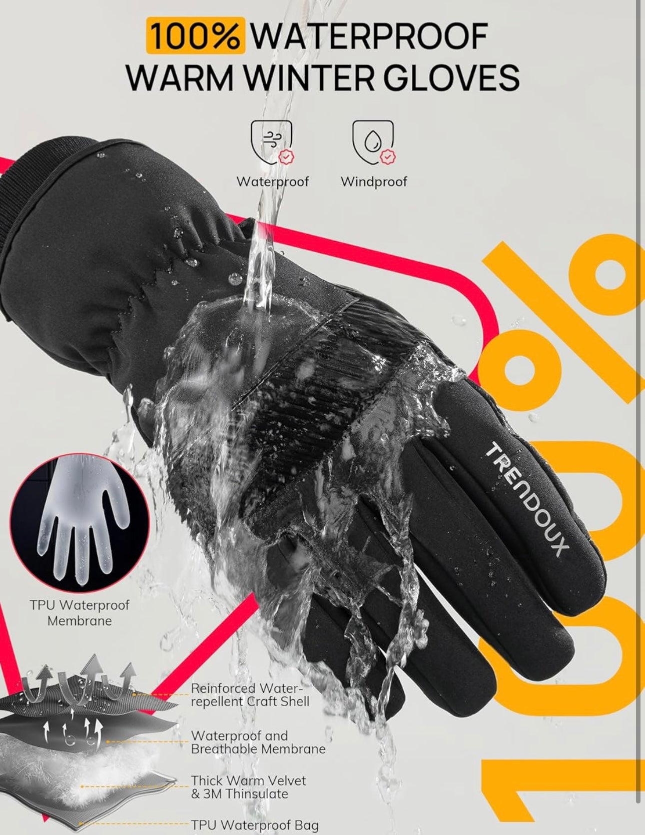 Winter Gloves for Men Waterproof: Ski 3M Thinsulate -20℉ Windproof Warm Women Glove with Touchscreen SBR Pad