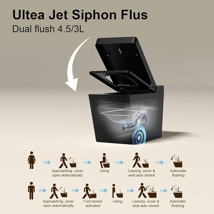 Smart Bidet Toilet for Bathroom with Remote Control, Modern Intelligent One Smart Bidet Toilet for Bathroom with Remote Control, Modern Intelligent One Piece Tankless Toilet with Auto Open/Close Lid, Auto Dual Flush, Heated Bidet Seat, Warm Water and Dry.