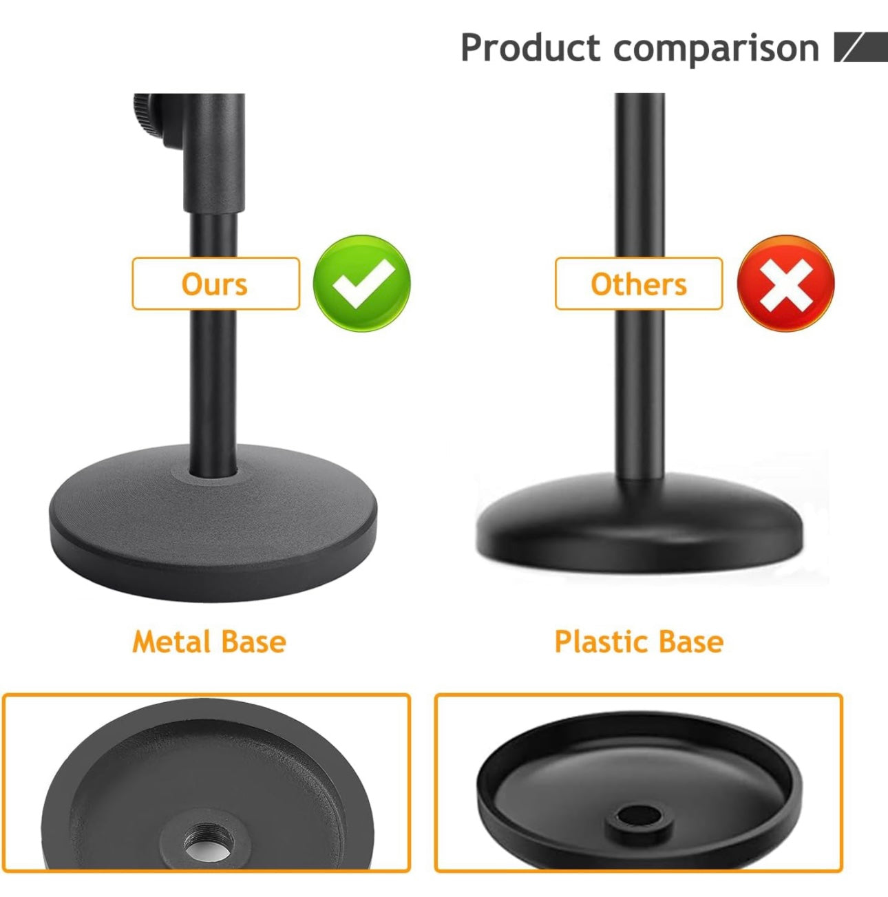 Desktop Microphone Stand, Adjustable Desk Mic Stand wtih Shock Mount for Audio Technica AT2020 AT2020USB+ AT2035 ATR2500 Condenser Studio Microphone by Frgyee