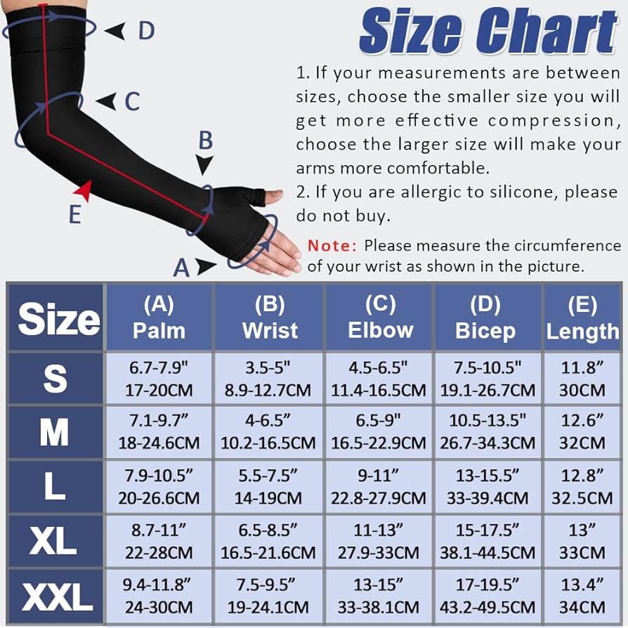 Lymphedema Medical Compression Arm Sleeve with Gauntlet for Men & Women (Single), 20-30 mmHg Full Arm Support with Dot Silicone Band, Graduated Compression Arm Brace for Swelling, Arthritis
