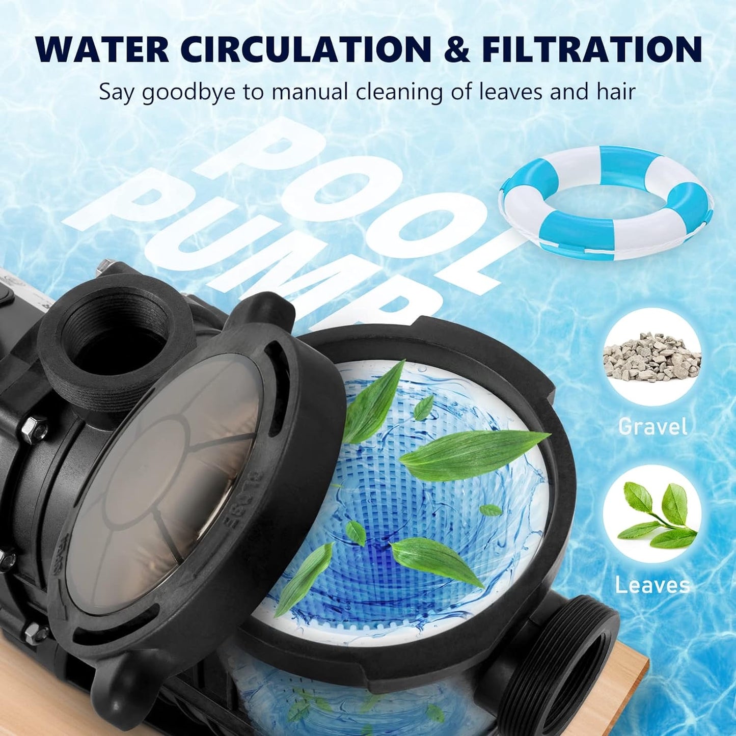2.0HP Inground /Above Ground Pool Pump, 5520 GPH Max Flow, 230 V, 1500 W Dual Speed Energy Saving Swimming Pool Motor for in/above Ground Pool w/ Strainer Basket, Certificate of ETL for Security