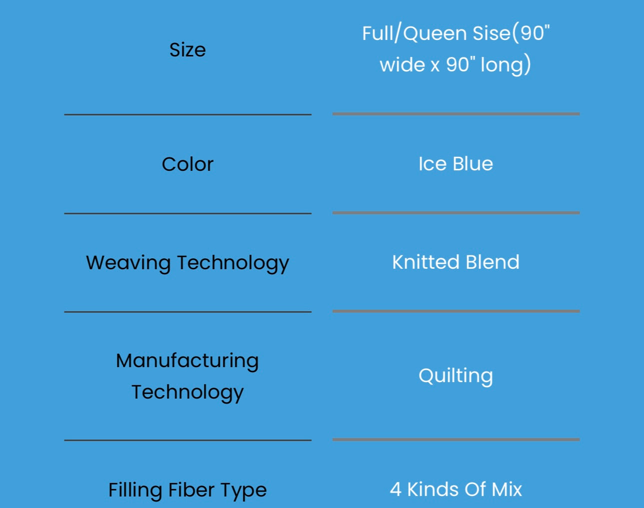 CreamChill Cooling Comforter Developed for Hot Sleepers 90x90 inch