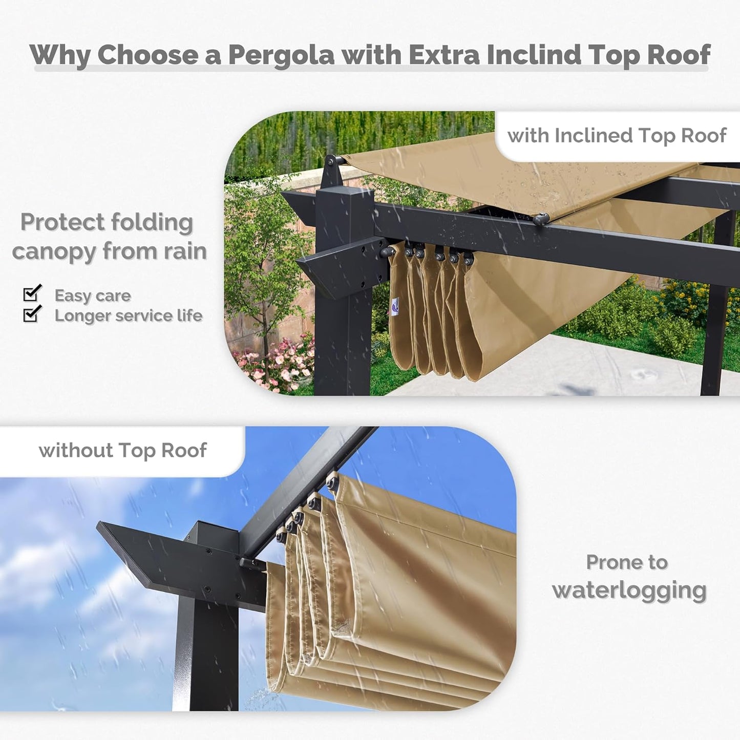 PURPLE LEAF 10' x 13' Retractable Patio Pergola with Double Canopy Outdoor Deck Backyard Garden. Beige
