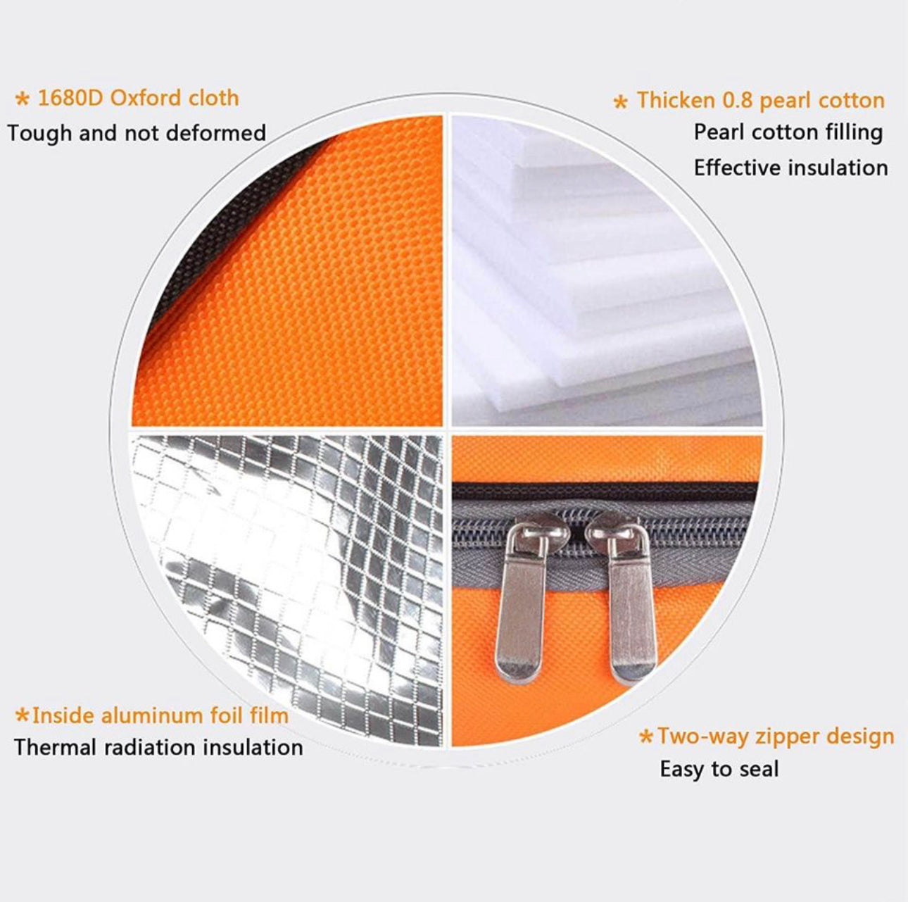 Picnic Bag, 14L Big Capacity Insulated Picnic Basket Portable Picnic Cooler Bag.Orange Color