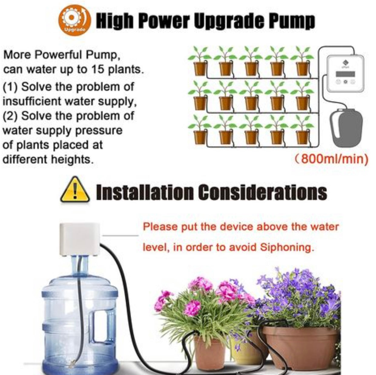 LCD Automatic Drip Irrigation Kit for 15 Plants, DIY Plant Self Watering System Device Digital