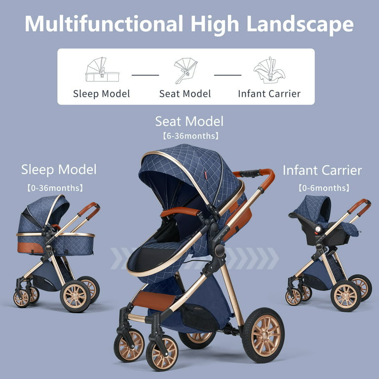 Baby Stroller, Foldable Aluminum Alloy Pushchair with Adjustable Backrest, 3 in 1 High Landscape Convertible Reversible Bassinet Pram for Infant & Toddler,BLUE