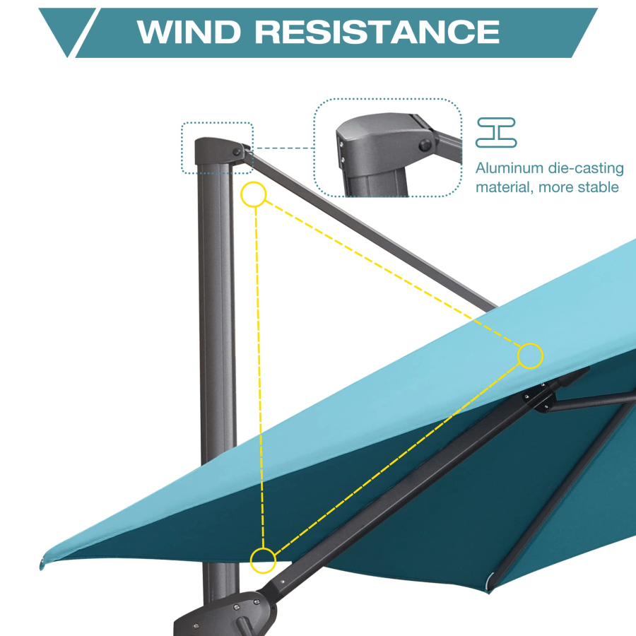 PURPLE LEAF Double Top 360 Degree Rotation 10x10ft Square Patio Classic Umbrella