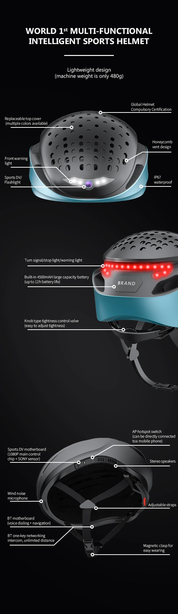 Relee M1: World's 1st All-in-1 AI Sports Helmet,integrate camera, lighting & voice command operations into one helmet. Royal Blue