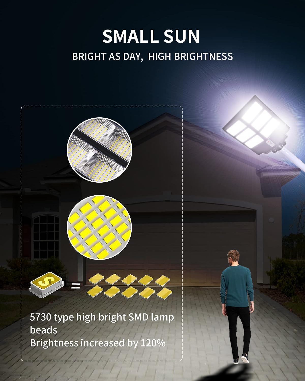 600W Solar Street Lights Outdoor ,20000mah high-capacity battery, 60000LM High Brightness LED Lamp, with Motion Sensor and Remote Control, for Parking Lot, Yard, Garden, Patio, Stadium, Piazza