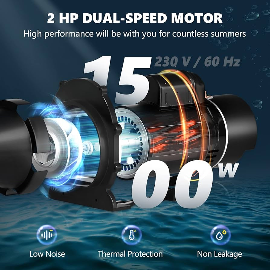 2.0HP Inground /Above Ground Pool Pump, 5520 GPH Max Flow, 230 V, 1500 W Dual Speed Energy Saving Swimming Pool Motor for in/above Ground Pool w/ Strainer Basket, Certificate of ETL for Security