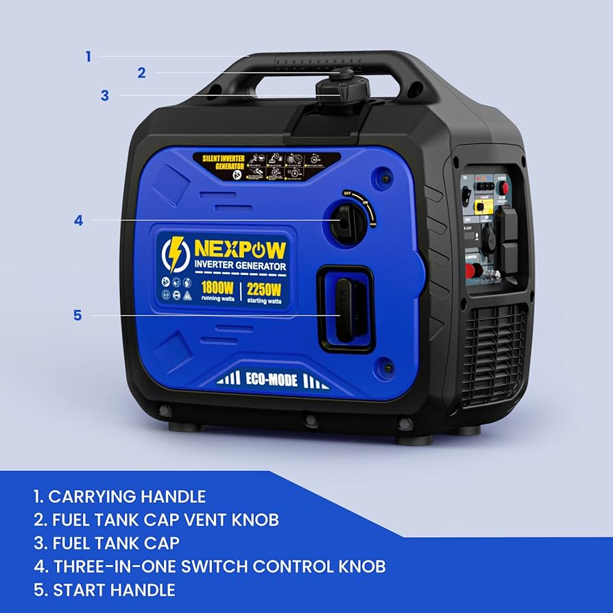 Portable Inverter Generator, 2250W Super Quiet Generator with CO Alarm Ideal,Eco-Mode Feature, Parallel Capability,EPA Compliant,and 5v/3A USB Outlet,Lightweight For Backup Home Us& Camping