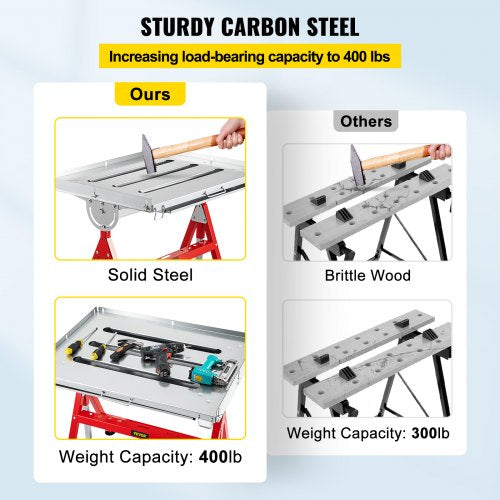 VEVOR Welding Table, 36" x 24", Steel Industrial Workbench w/ 400lbs Load Capacity, Adjustable Angle & Height, Casters, Retractable Guide Rails, Three 1.6" Slots Folding Work Bench