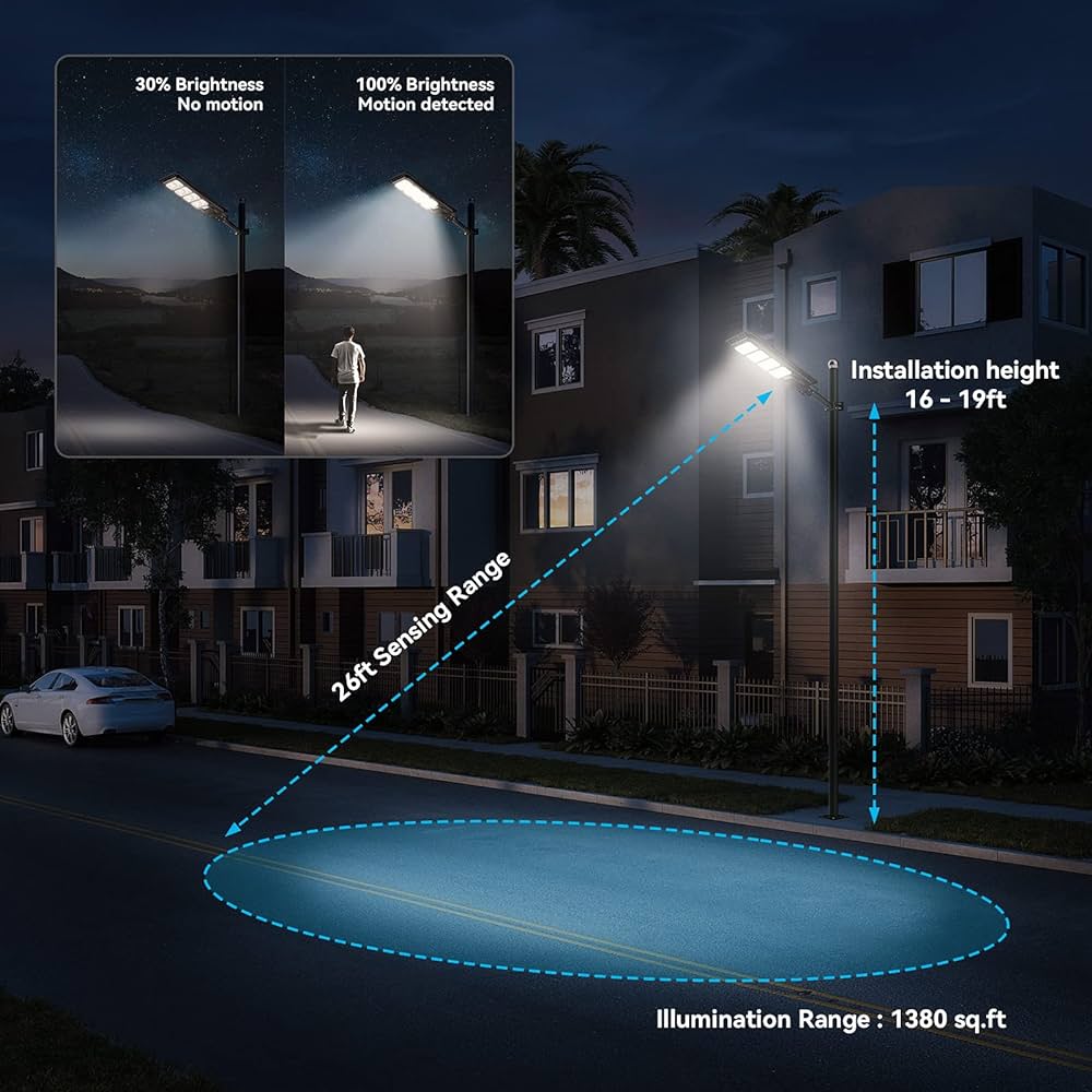 Upgraded Solar Street Lights 25000 Lumens, 20000mAH Battery, 360 Pcs LED Street Light Solar Powered with Remote Control, Dusk to Dawn Outdoor Security Led Post Street Light