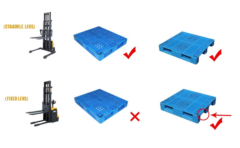 Apollo Semi-Electric Pallet Stacker Fixed-Legs Pallet Forklift Jack Material Lifter with Fixed Legs 2200lbs Capacity 118" Lifting Height for EU Pallet