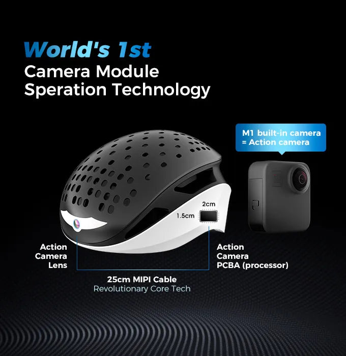 Relee M1: World's 1st All-in-1 AI Sports Helmet,integrate camera, lighting & voice command operations into one helmet. Royal Blue