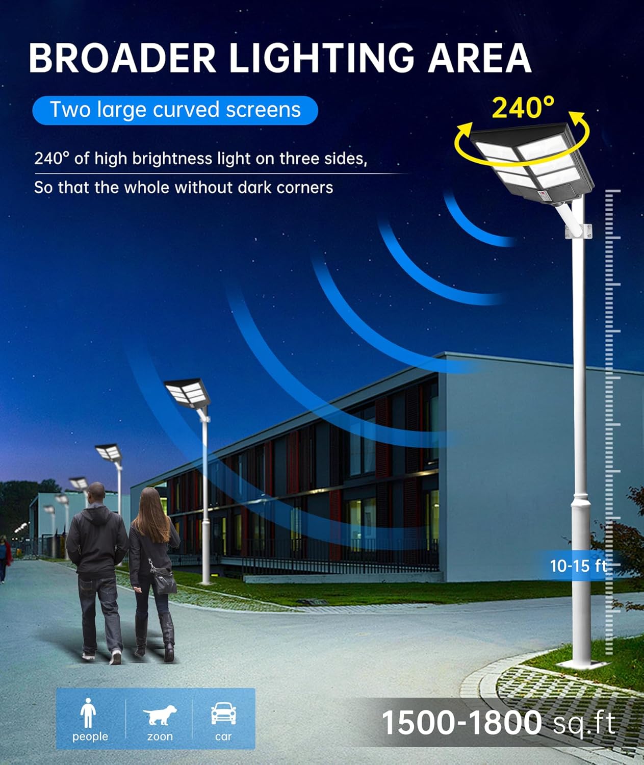 600W Solar Street Lights Outdoor ,20000mah high-capacity battery, 60000LM High Brightness LED Lamp, with Motion Sensor and Remote Control, for Parking Lot, Yard, Garden, Patio, Stadium, Piazza